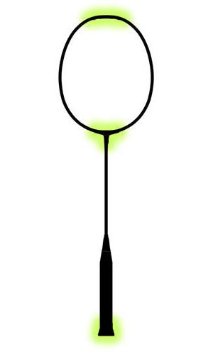 ROTATIONAL GENERATOR SYSTEM